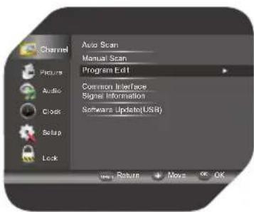 Channel Auto Scan Manual Scan Program Edit Audio Common Interface Signs Information Software Update(USB) Lock Return More OK