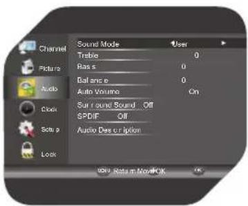 Channel Picture Audio Clock Setup p Lock Sound Mode User Trache 0 Bass 0 Bal angle 0 0 Audio Volume On Sur round Sound Off SPDIF Off Audio Data r option OK! Return Now OK