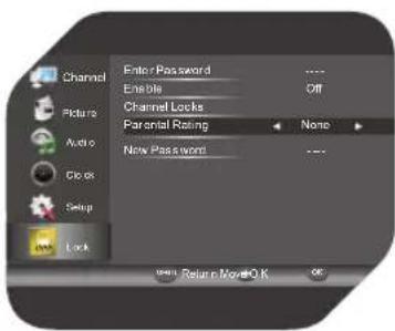 OK OLE 22250-W - Channel locks/Κλειδώματα καναλιού - 1