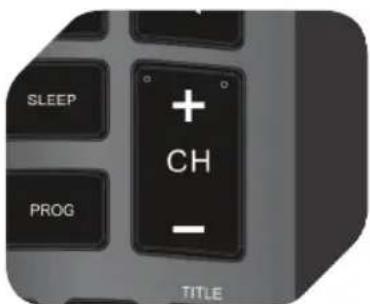 OK OLE 22250-W - ΒΑΣΙΚΗ ΛΕΙΤΟΥΡΓΙΑ ΤΩΝ ΠΛΗΚΤΡΩΝ ΕΛΕΓΧΟΥ - 2