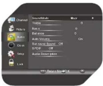 Channel SoundMode Trabbe Basis Balance Auto Volume Sur sound Sound Off SPDIF Off Audio Dasscr option Return Movie OK