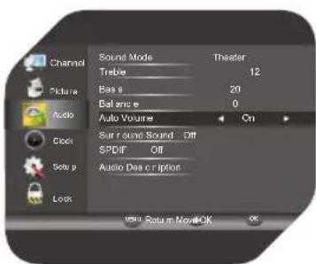 Channel Sound Mode Theater Treble 12 Picture Base 20 Balance 0 Auto Volume On Sur r sound Sound Off SPDIF Off Audio Des c irption Clock Solu p Lock USB Return Movie OK