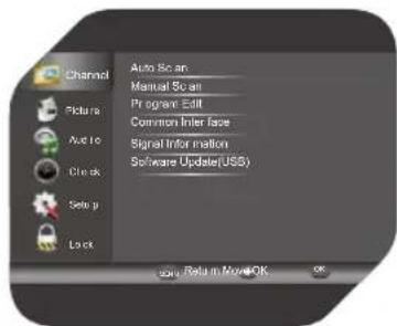 OK OLE 22250-W - DVB-C-Signal (Kabel) - 1
