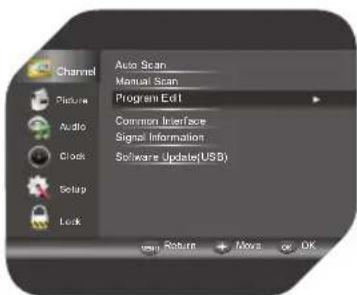 OK OLE 22250-W - Edición de programas - 1
