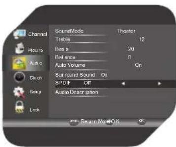 Channel Picture Audio Clocks Setup Lock SoundMode Trebe Rats Balance Auto Volume Sun sound Sound On SPDIF Off Audio Descart option Theater 12 20 0 On Return More OK