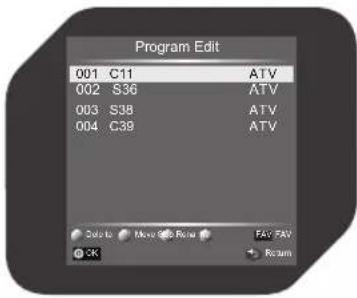 Program Edit 001 C11 ATV 002 S36 ATV 003 S38 ATV 004 C39 ATV Solu: Move Go Roll FAV PAV OK Return