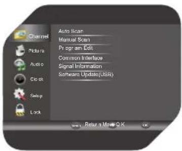 OK OLE 22250-W - OSD MENU/MENOY OSD - 1