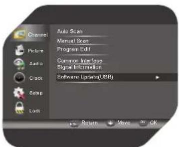 OK OLE 22250-W - Programme Edit (Programm bearbeiten) - 2