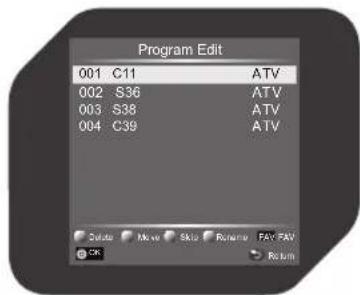 Program Edit 001 C11 ATV 002 S36 ATV 003 S38 ATV 004 C39 ATV Solute Make Skip Rename FAY FAY OK Return