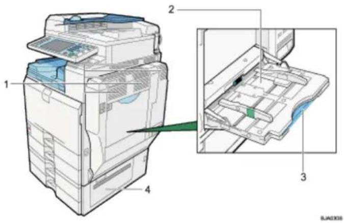 RICOH Aficio MP C3300 - Vordere Abdeckung - 1