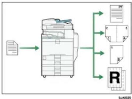 RICOH Aficio MP C3300 - Dieses Gerät als Kopierer verwenden - 1