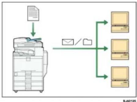 RICOH Aficio MP C3300 - Verwendung von Fax und Scanner in einer Netzwerkumgebung - 1