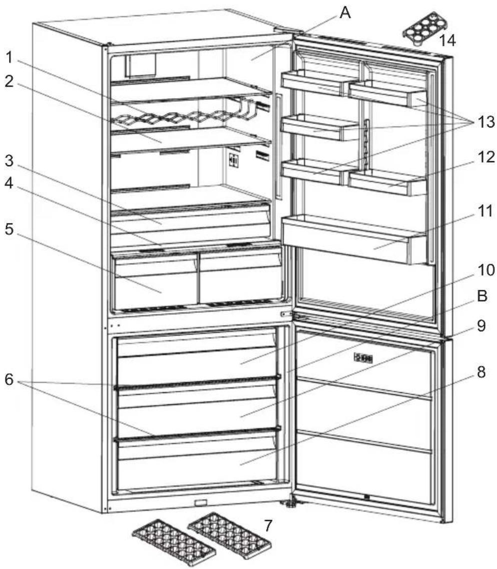 SVAN SVF1885NFDX - PART - 7. THE PARTS OF THE APPLIANCE AND THE COMPARTMENTS - 1