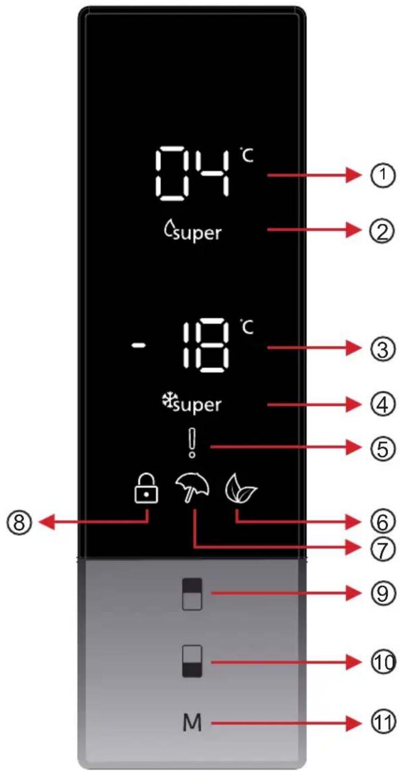 SVAN SVF1885NFDX - Display and control panel - 1