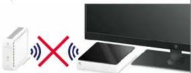 SWISSCOM WLAN Repeater - Repeater - 1