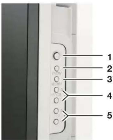 Tevion X15007 (MD 30309) - Seitliche Bedienelemente - 1