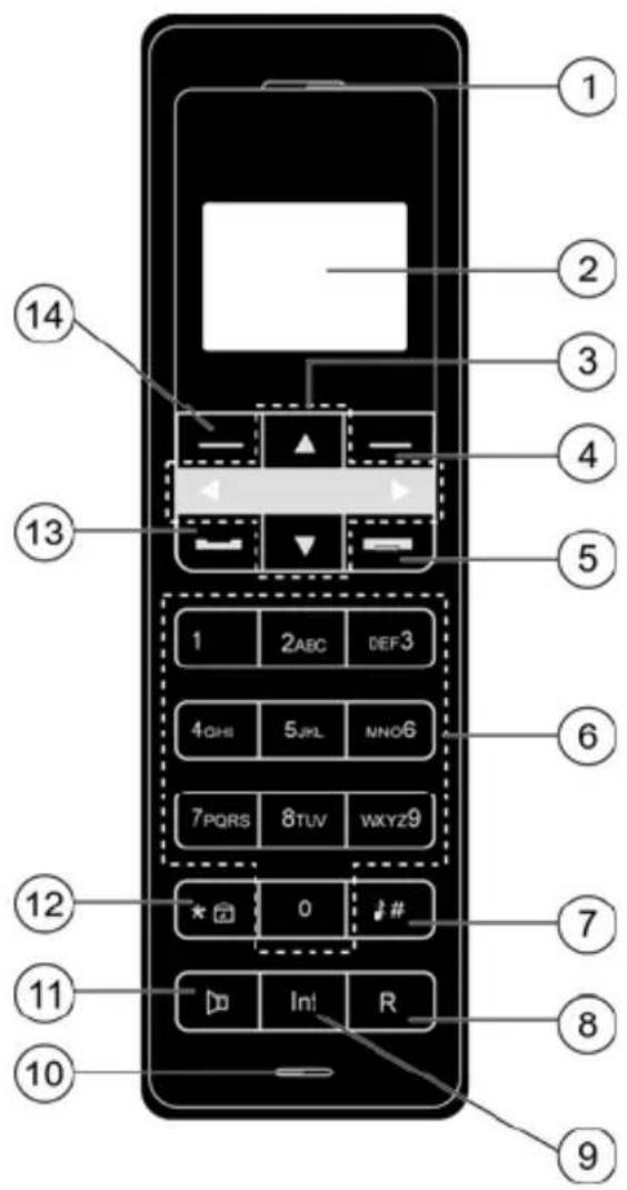 Tevion S63077 (MD 83192) - Mobilteil - 1