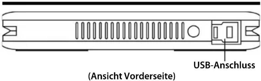 (Ansicht Vorderseite) USB-Anschluss