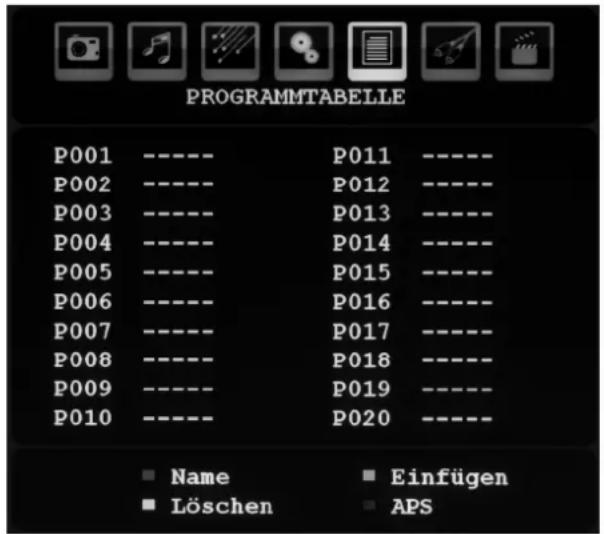 Tevion P15017 (MD 30373) - Menü PROGRAMMTABELLE - 1