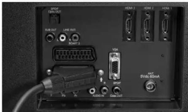 Tevion P15017 (MD 30373) - Videorekorder anschließen - 2