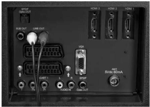 Tevion P15017 (MD 30373) - Verstärker anschließen - 1