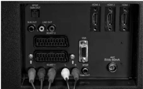 Tevion P15017 (MD 30373) - Mit einem Komponenten-Videokabel (3xCinch) - 2