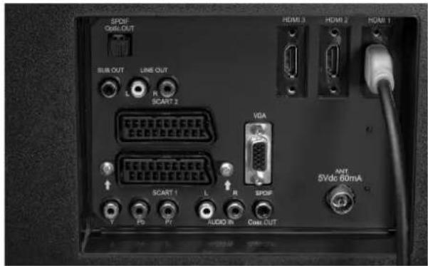 Tevion P15017 (MD 30373) - Externes Gerät mit HDMI-Ausgang anschließen - 1