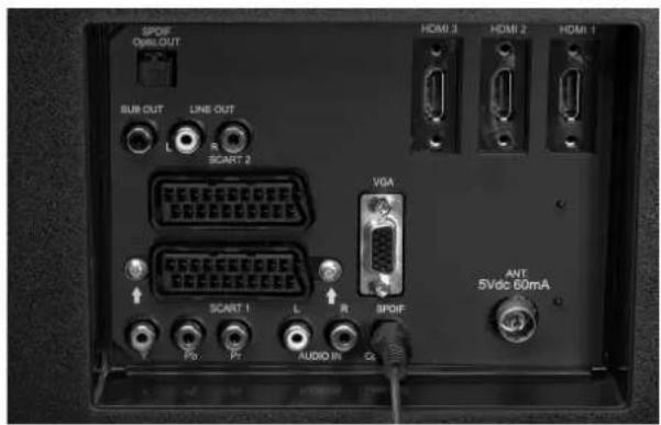 Tevion P15017 (MD 30373) - Digitaler Verstärker über Koaxialanschluss - 1