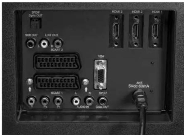 Tevion P15017 (MD 30373) - Videorekorder anschließen - 1