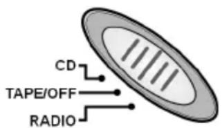CD TAPE/OFF RADIO