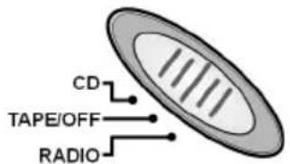 CD TAPE/OFF RADIO