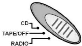 CD TAPE/OFF RADIO