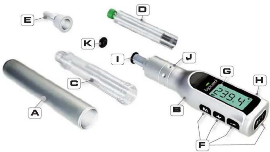 Pendiq Intelligent Insulin Pen - Die Teile des pendiq® - 1