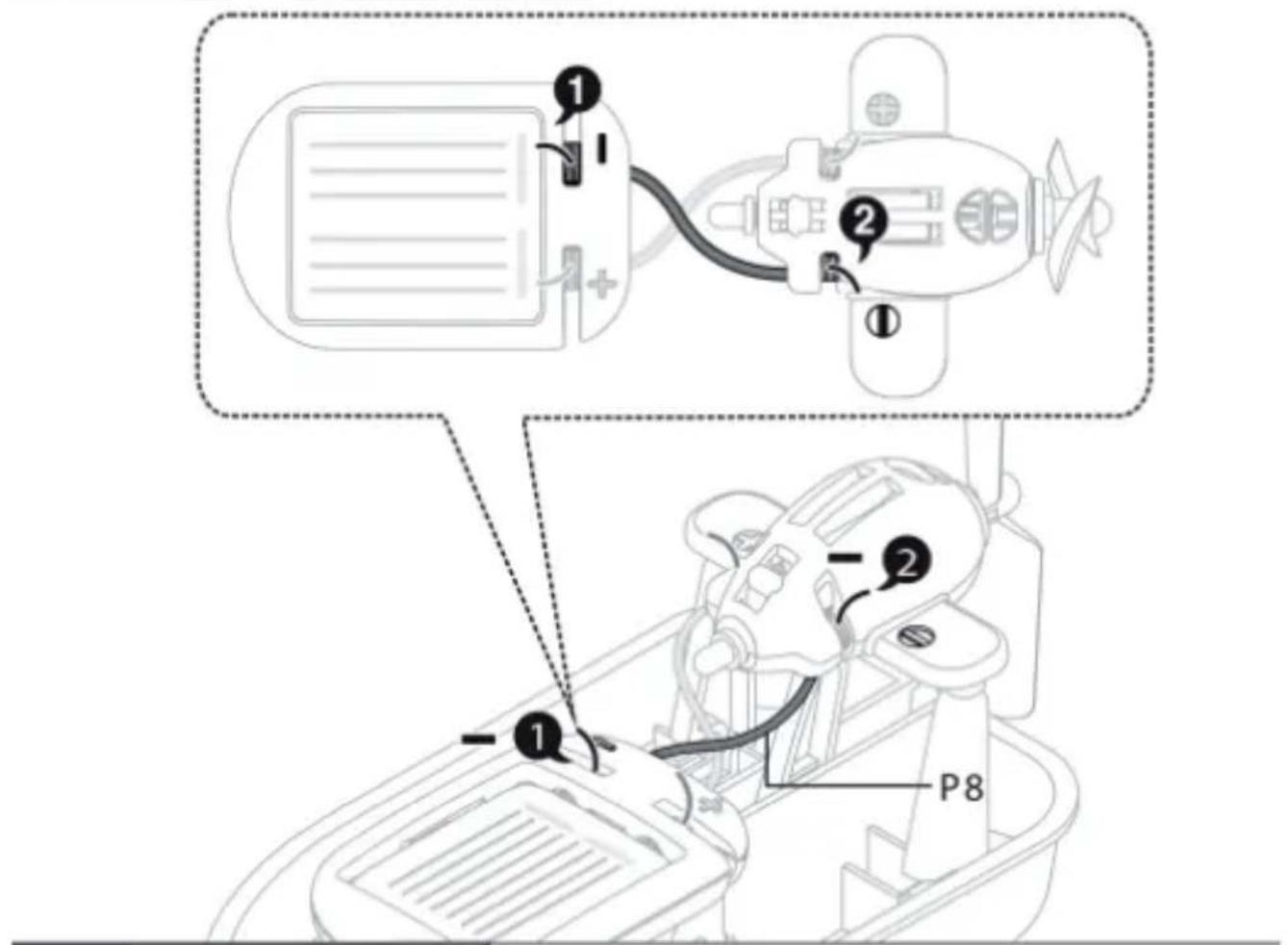 Diagram showing cable connection steps of a submarine with labeled components and a separate view of the engine's internal components.