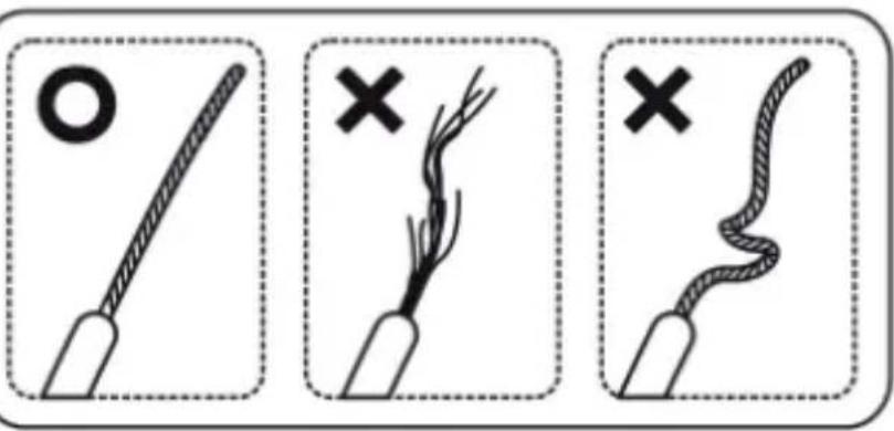 Diagram illustrating three types of cable termination: straight wire, open circle with cross, and twisted rope with cross.