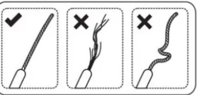 Diagram illustrating three stages of cable termination: check, dissection, and winding with cross marks.