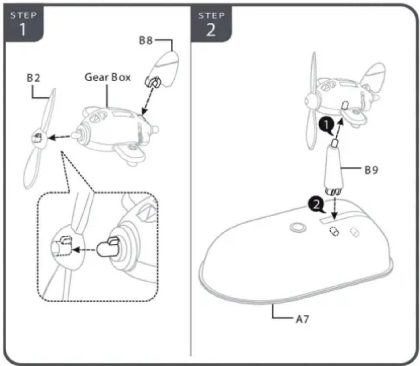 STEP 1 B2 Gear Box B8 STEP 2 1 B9 2 A7