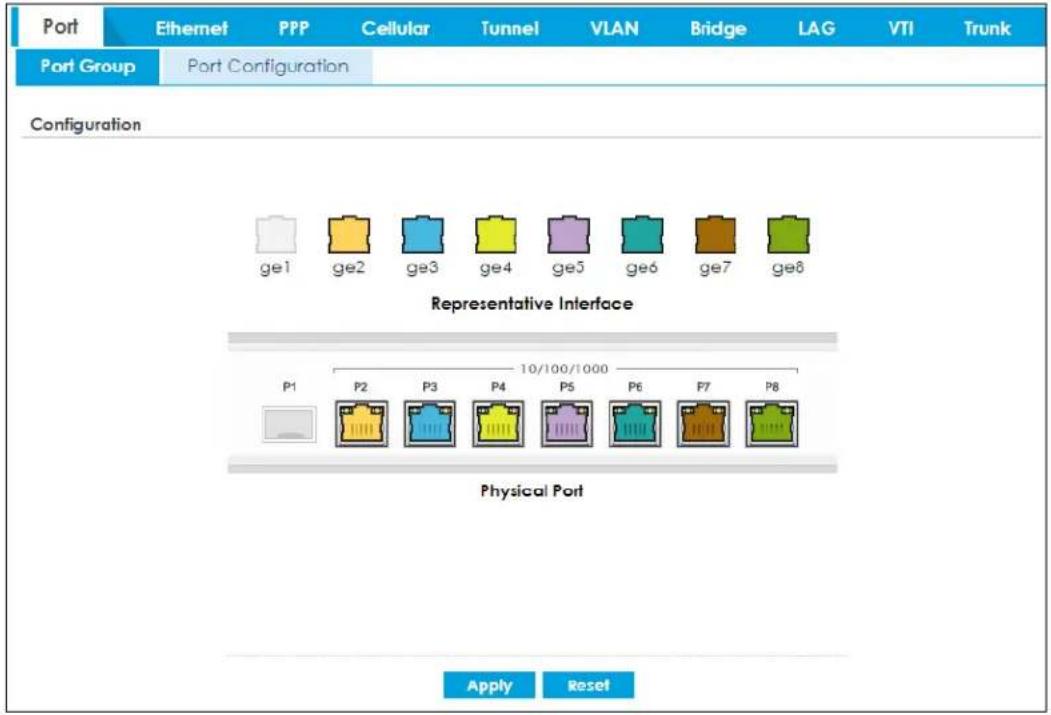 Port Ethernet PPP Cellular Tunnel VLAN Bridge LAG VTI Trunk Port Group Port Configuration Configuration ge1 ge2 ge3 ge4 ge5 ge6 ge7 ge8 Representative Interface P1 P2 P3 P4 P5 P6 F7 P8 Physical Port Apply Reset