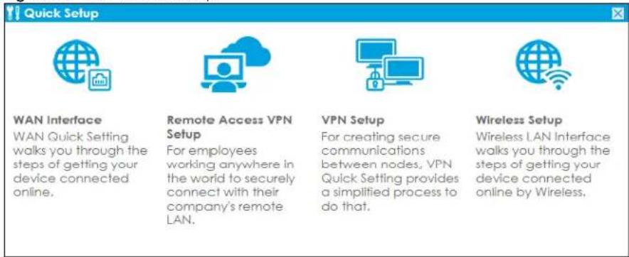 Quick Setup WAN Interface WAN Quick Setting walks you through the steps of getting your device connected online. Remote Access VPN Setup For employees working anywhere in the world to securely connect with their company's remote LAN. VPN Setup For creating secure communications between nodes, VPN Quick Setting provides a simplified process to do that. Wireless Setup Wireless LAN Interface walks you through the steps of getting your device connected online by Wireless.