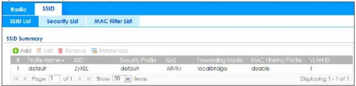 Radio SSID SSID List Security List MAC Filter List SSID Summary Profile Name SSID Security Profile GoS Forwarding Mode MAC Filtering Profile VLAN ID 1 default ZyXEL default WMM localbridge disable 1 Page 1 of 1 Show 50 items Displaying 1 - 1 of 1