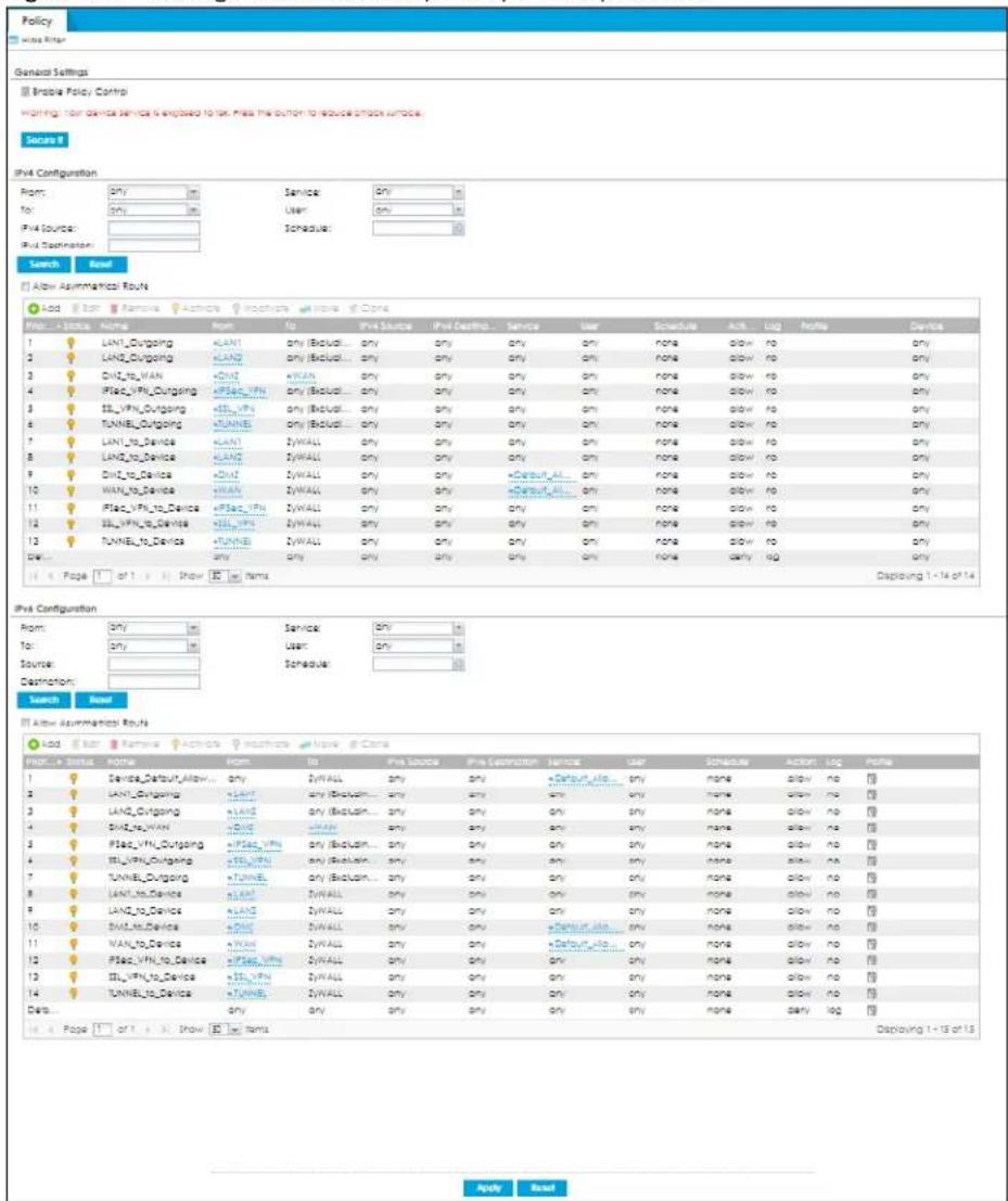 Policy Wage Input General Settings Enable Policy Control Warning: Your device service is exposed to that. Press the button to reduce access window. Secure 8 IPV4 Configuration From: ANY Service ANY To: ANY User ANY IPV4 Source: TSUDI SCHEDULE: Pvcl Deposition: Search Reset Allow Asymmetrical Route Load List Name Active Services Name Clone FROM... I stocks Name From To IPV4 Source IPV4 Destination Service User Schedule Ack... Log Note Devices 1 LANT_Durgang,KANTany (Budan...any any any on none allow no any 2 LANT_Durgang,KLANDany (Budan...any any any on none allow no any 3 DLT_to_WAN,KNT,WANany (Budan...any any any on none allow no any 4,Psec_VFN_Durgang,KFSec_VFNany (Budan...any any any on none allow no any 5,SL_VFN_Durgang,KLL_VFNany (Budan...any any any on none allow no any 6,TUNNEL_Durgang,KUNNEany (Budan...any any any on none allow no any 7 LANT_to_Device,KLANT,NWALLany (Budan...any any on none allow no any 8,LANT_to_Device,KLAND,NWALLany (Budan...any any on none allow no any 9,DLT_to_Device,KNT,WAN,NWALLany (Budan...any any on Different All...on none allow no any 10,WAN_to_Device,KWAN,NWALLany (Budan...any any on Different All...on none allow no any 11,Psec_VFN_to_Device,KFSec_VFN,NWALLany (Budan...any any on none allow no any 12,SL_VFN_to_Device,KLL_VFNany (Budan...any any on none allow no any 13,TUNNEL_to_Device,KUNNE,NWALLany (Budan...any any on none allow no any 14,Pvcl Page or 1 ... Show B rows Displacing 1 - 14 of 14 IPV4 Configuration From: ANY Service ANY To: ANY User ANY Source: TSUDI SCHEDULE: Deposition: Search Reset Allow Asymmetrical Route Load List Name Active Services Name Close FROM... Status - None From To IPV4 Source IPV4 Destination Service User Schedule Ack... Log Note Devices 1 Service_Default_Allow...any,NWALLany an yCusit_ilo...any none allow no [] 2 LANT_Durgang,KLANDany (Budan...any any on any none allow no [] 3 LANT_Durgang,KLANDany (Budan...any any on any none allow no [] 4 SME_to_WAN,KNT,WANany (Budan...any any on any none allow no [] 5,Psec_VFN_Durgang,KFSec_VFNany (Budan...any any on any none allow no [] 6,SL_VFN_Durgang,KLL_VWNany (Budan...any any on any none allow no [] 7,TUNNEL_Durgang,KUNNE,NWALLany (Budan...any any on any none allow no [] 8,LANT_to_Device,KLAND,NWALLany (Budan...any any on any none allow no [] 9,LANT_to_Device,KLAND,NWALLany (Budan...any any on Different Info...any none allow no [] 10,SME_to_Device,KFSec_VFN,NWALLany (Budan...any any on any none allow no [] 11,SME_to_Device,KLL_VWNany (Budan...any any on any none allow no [] 12,SME_vFN_to_Device,KFSec_VFN,NWALLany (Budan...any any on any none allow no [] 13,SL_vFN_to_Device,KLL_VWNany (Budan...any any on any none allow no [] 14,TUNNEL_to_Device,KUNNE,NWALLany (Budan...any any on any none allow no [] Data... Page 1 or 1 ... Show B rows Approve Reset Destroying 1 - 13 of 13