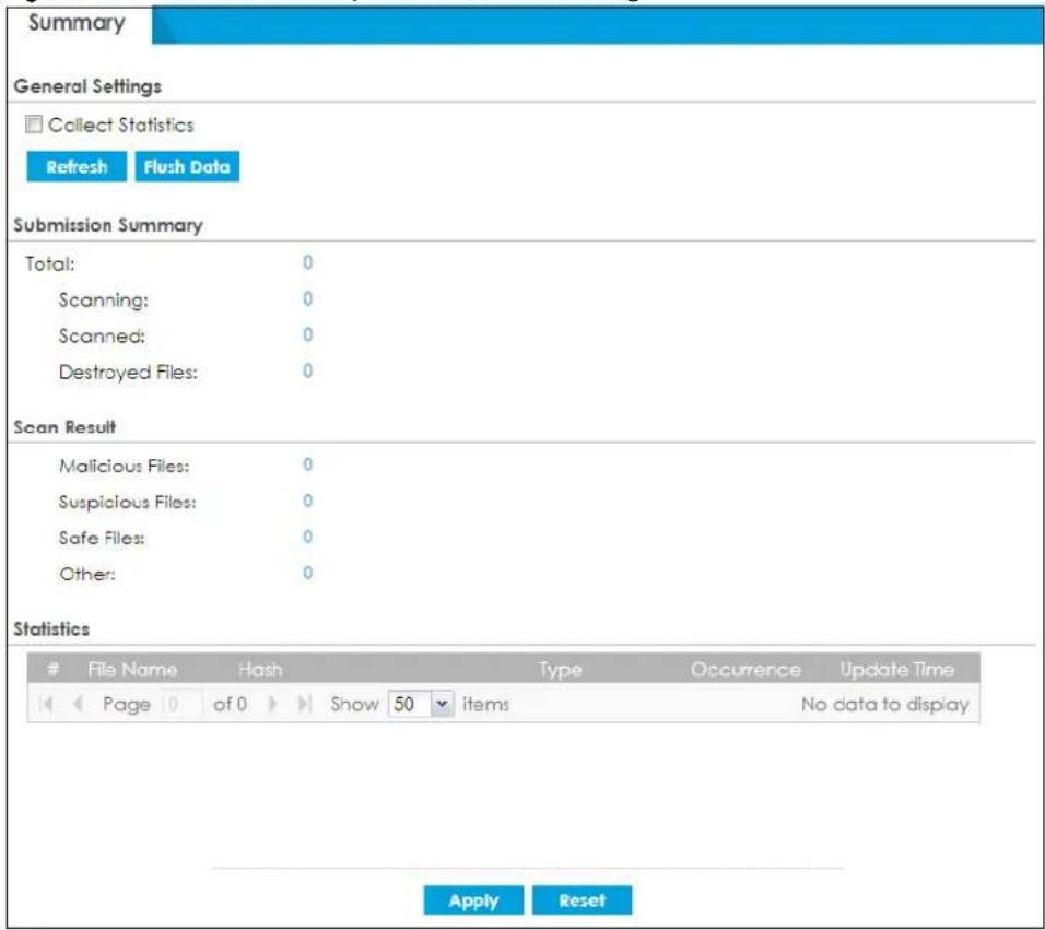 Summary General Settings Collect Statistics Refresh Flush Data Submission Summary Total: 0 Scanning: 0 Scanned: 0 Destroyed Files: 0 Scan Result Malicious Files: 0 Suspicious Files: 0 Safe Files: 0 Other: 0 Statistics File Name Hash Type Occurrence Update Time Page of 0 Show 50 items No data to display Apply Reset