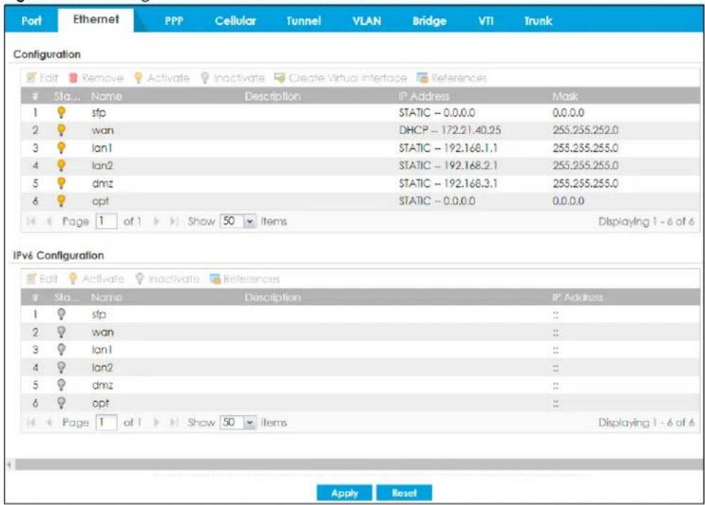 Port Ethernet PPP Cellular Tunnel VLAN Bridge VTI Trunk Configuration Edit Remove Activate Inactivats Create Virtual Interface Reference1 Status Name Description IP Address Mask 1 sfp STATIC - 0.0.0.0 0.0.0.0 2 wan DHCP - 172.21.40.25 255.255.252.0 3 lon1 STATIC - 192.168.1.1 255.255.255.0 4 lon2 STATIC - 192.168.2.1 255.255.255.0 5 dmz STATIC - 192.168.3.1 255.255.255.0 6 opt STATIC - 0.0.0.0 0.0.0.0 Page 1 of 1 Show 50 items Displaying 1 - 6 of 6 IPv6 Configuration Edit Activate Inactivate References Status Name Description IP Address 1 sfp ::. 2 wan ::. 3 lon1 ::. 4 lon2 ::. 5 dmz ::. 6 opt ::. Page 1 of 1 Show 50 items Displaying 1 - 6 of 6 Apply Reset