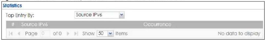Statistics Top Entry By: Source IPv6 Source IPv6 Occurrence Page 0 of 0 Show 50 Items No data to display