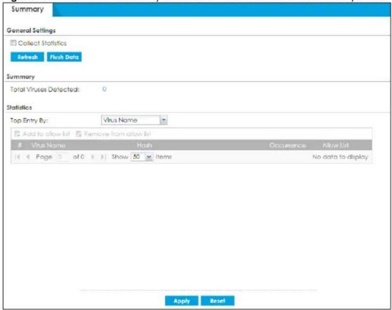 Summary General Settings Collect Statistics Refresh Flush Data Summary Total Viruses Detected: 0 Statistics Top Entry By: Virus Name Add to allow list Remove from allow list! Virus Name Hash Occurrence Allow List Page 0 of 0 Show 50 Items No data to display Apply Reset