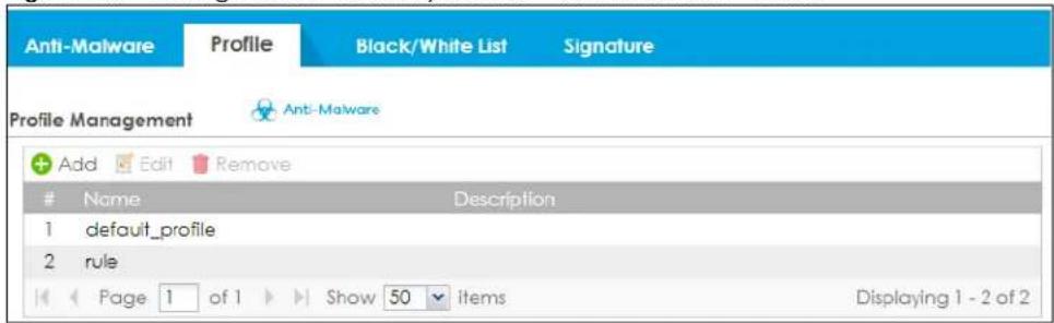 Anti-Malware Profile Black/White List Signature Profile Management Add Edit Remove + + # Name Description 1 default_profile 2 rule Page 1 of 1 Show 50 items Displaying 1 - 2 of 2