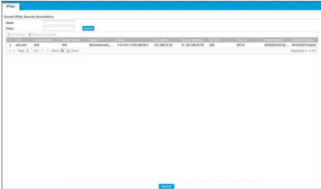 iPSec Current IPSec Security Associations Name: Policy: Search Connect Consolid Check List Serial Number System Name: Paper Policy Ms Address Secure Gateway Up Time Technout MicrosoftSystems OutlookSystems 1 vpnuser N/A N/A RemoteAccess_ 8.0.0.05<>192.168.50.2 192.168.20.34 D: 192.168.20.33 108 28712 1629(362294 byt... 857(323574 bytes) Displaying 1 - 1 of 1 + a Page 1 of 1 + v Show 50 > bents Refresh