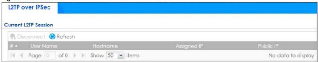L2TP over IPSec Current L2TP Session Disconnect Refresh User Name Hostname Assigned IP Public IP Page 0 of 0 Show 50 Items No data to display