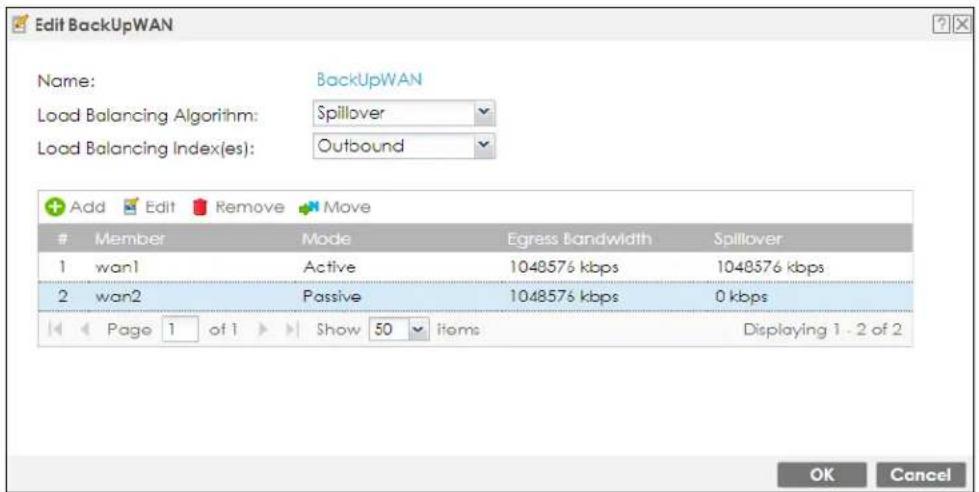 Edit BackUpWAN Name: BackUpWAN Load Balancing Algorithm: Spillover Load Balancing Index(es): Outbound Add Edit Remove Move Member Mode Egress Bandwidth Spillover 1 wan1 Active 1048576 kbps 1048576 kbps 2 wan2 Passive 1048576 kbps 0 kbps Page 1 of 1 Show 50 items Displaying 1 - 2 of 2 OK Cancel