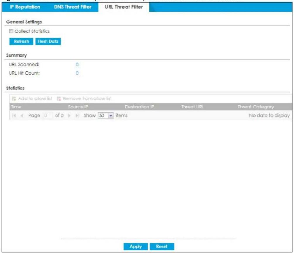 IP Reputation DNS Threat Filter URL Threat Filter General Settings Collect Statistics Refresh Flush Data Summary URL Scanned: 0 URL Hit Count: 0 Statistics Add to allow list Remove from allow list Time Source IP Destination IP Threat URL Threat Category Page of 0 Show 50 items No data to display Apply Reset